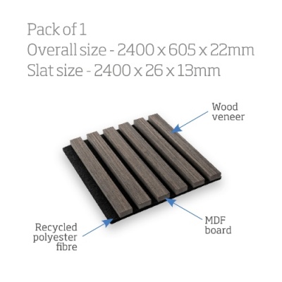 Walnut Acoustic Slat Wall Panel