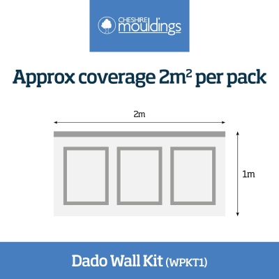 Dado Wall Panelling Kit