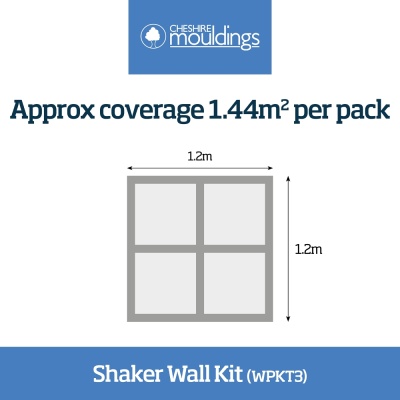 Shaker Wall Panelling Kit