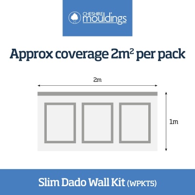 Slim Dado Wall Panelling Kit