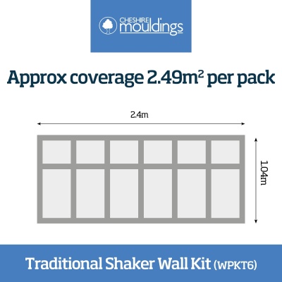 Traditional Shaker Wall Panelling Kit