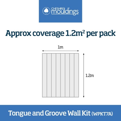 Tongue and Groove Wall Panelling Kit